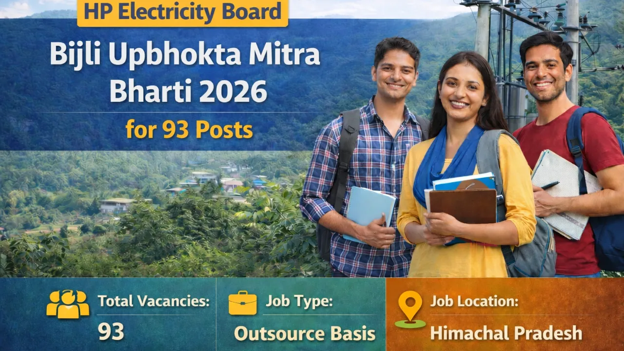 HP Electricity Board Bijli Upbhokta Mitra Bharti 2026 for 93 Posts