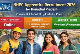 NHPC Apprentice Recruitment 2026 for Himachal Pradesh
