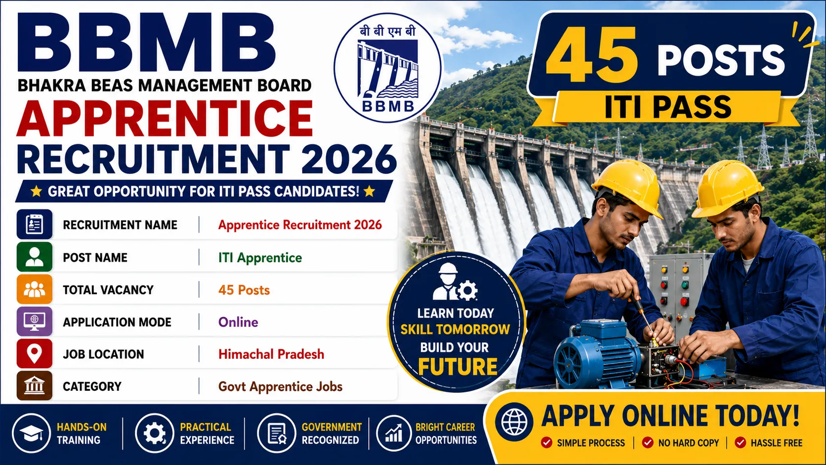 BBMB Apprentice Recruitment 2026 for 45 Posts for ITI Pass