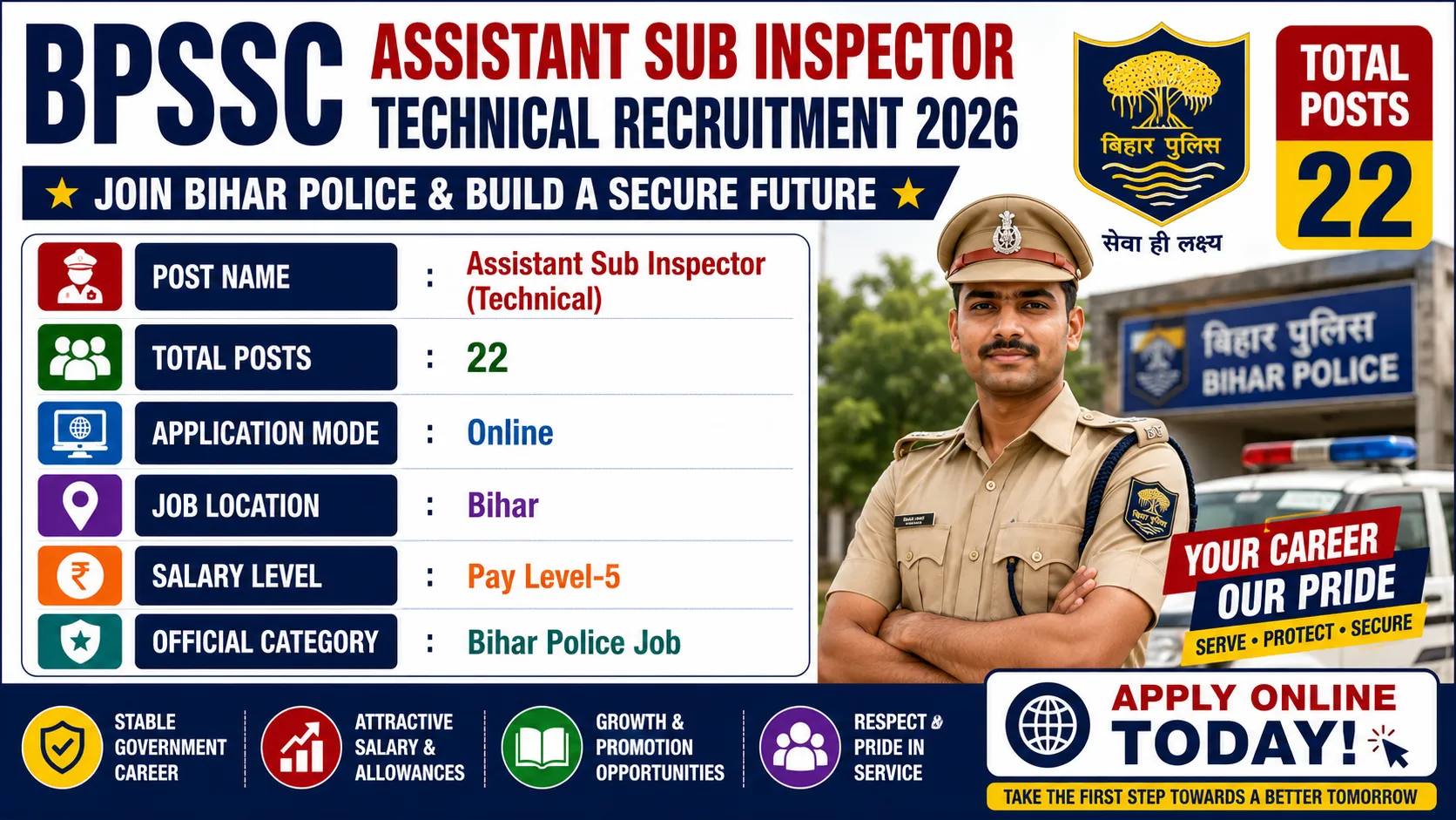 BPSSC Assistant Sub Inspector Technical Recruitment 2026