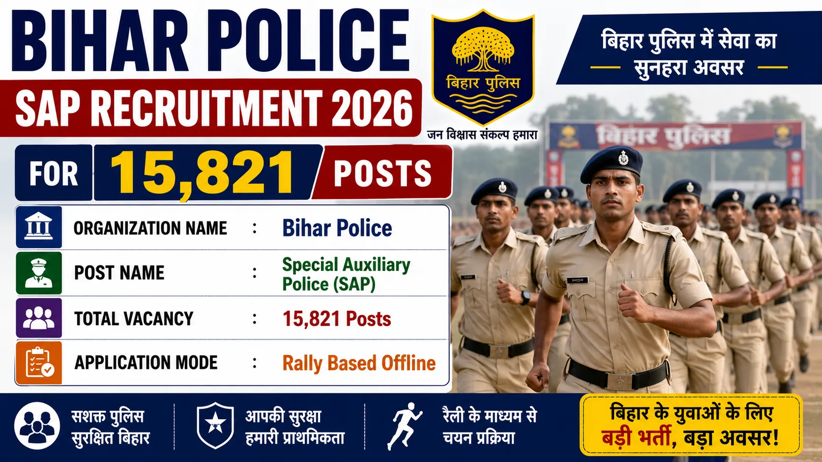 Bihar Police SAP Recruitment 2026 for 15821 Posts