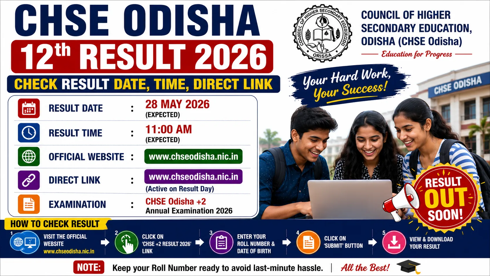 CHSE Odisha 12th Result 2026