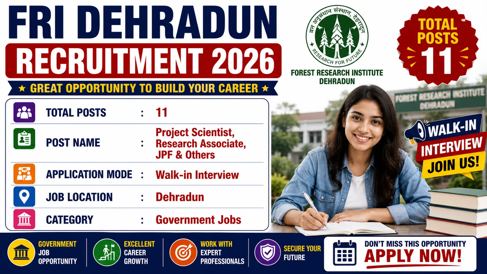 FRI Dehradun Recruitment 2026 for 11 Posts