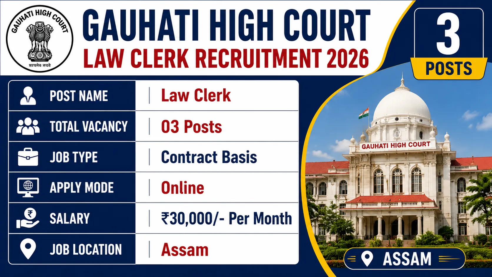 Gauhati High Court Law Clerk Recruitment 2026 for 3 Posts