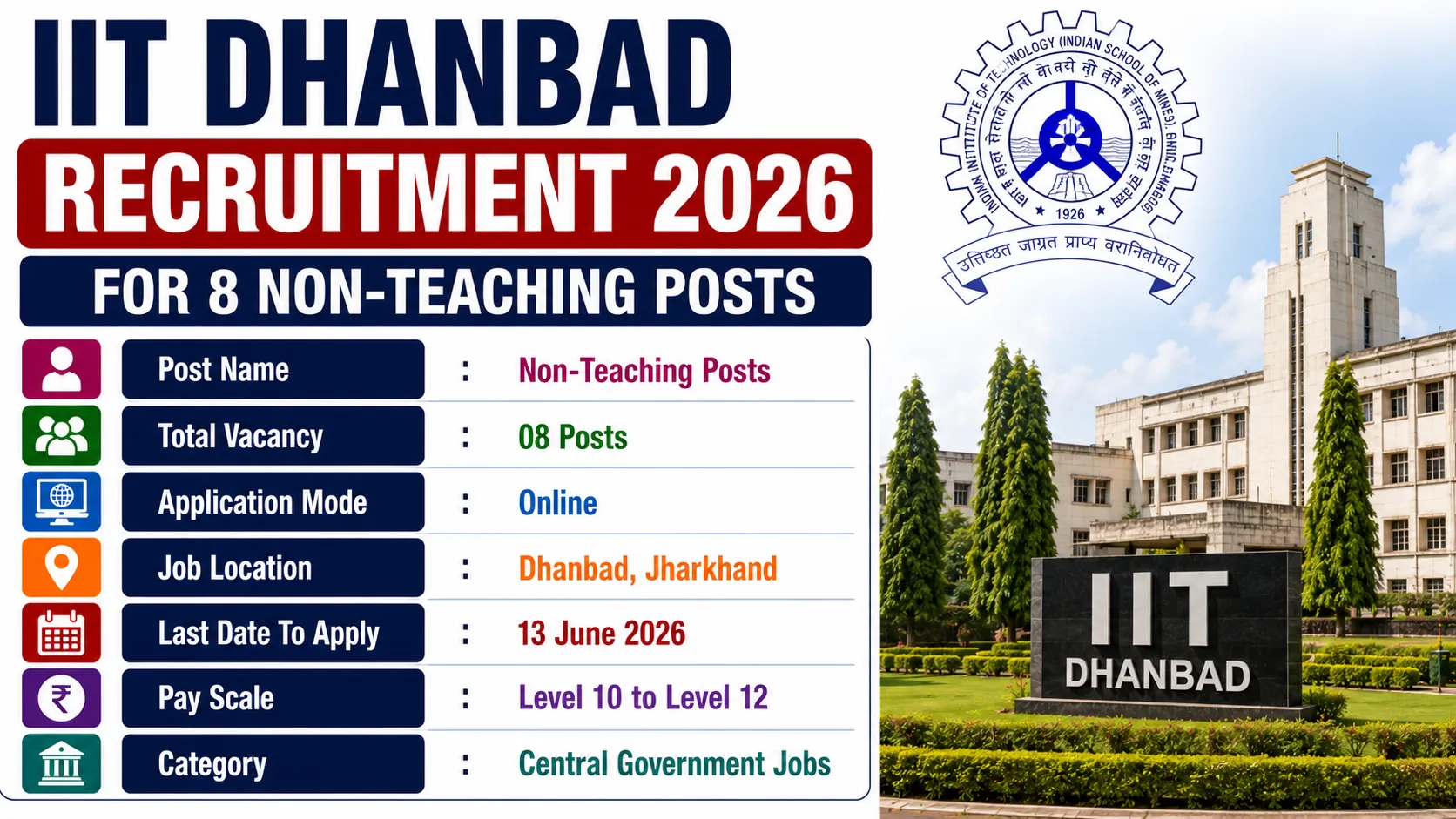 IIT Dhanbad Recruitment 2026 for 8 Non-Teaching Posts