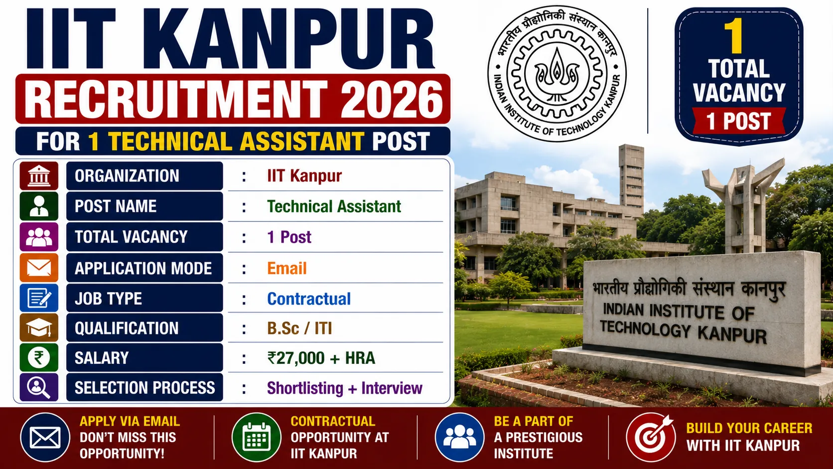 IIT Kanpur Recruitment 2026 for 1 Technical Assistant Post