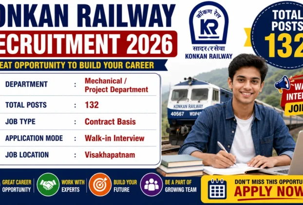 Konkan Railway Recruitment 2026 for 132 Posts
