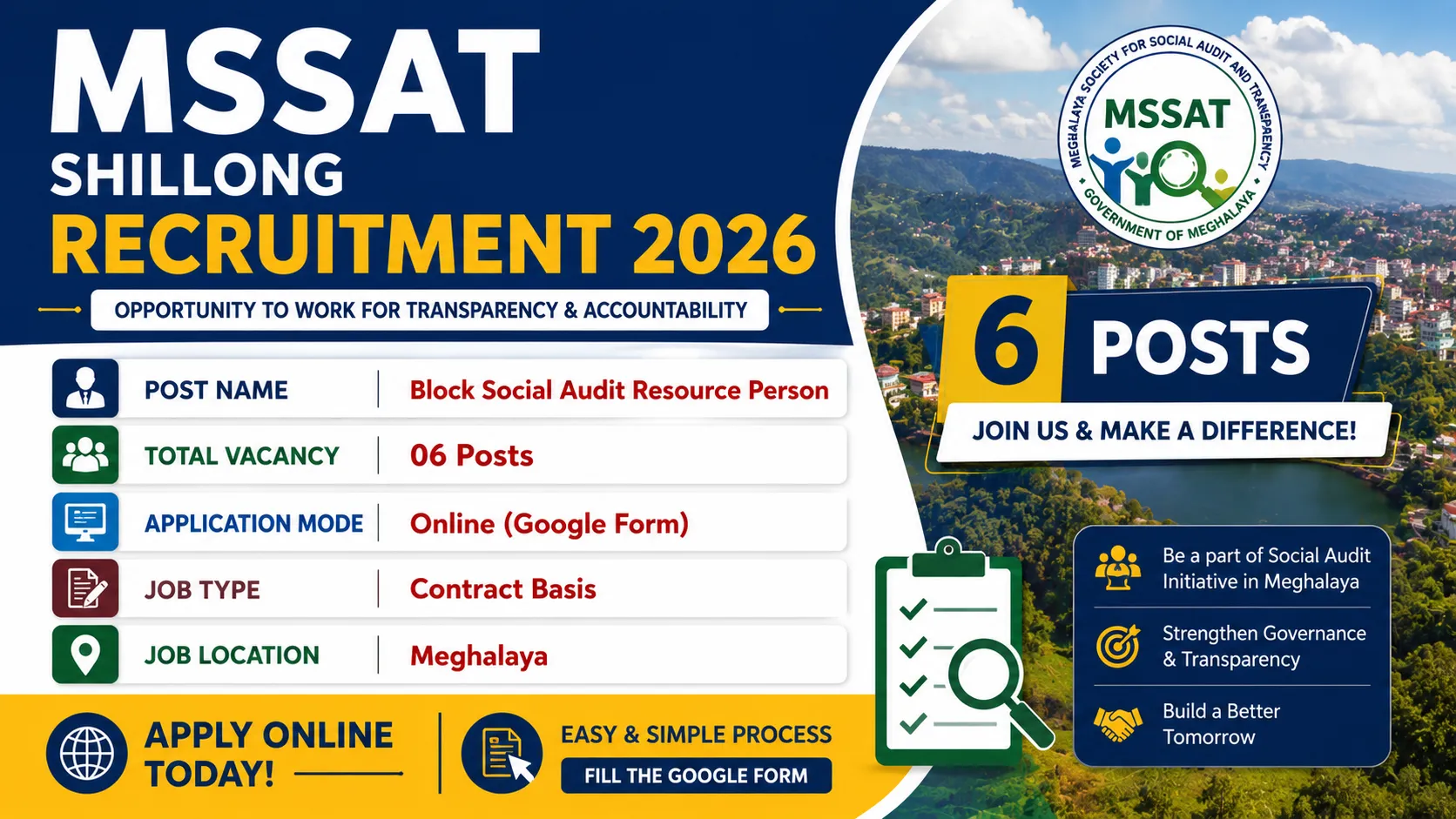 MSSAT Shillong Recruitment 2026 for 6 Posts