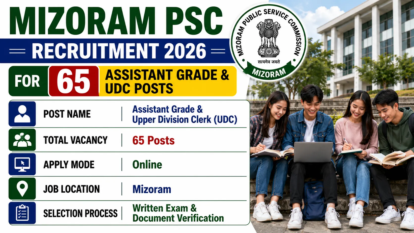 Mizoram PSC Recruitment 2026 for 65 Assistant Grade & UDC Posts