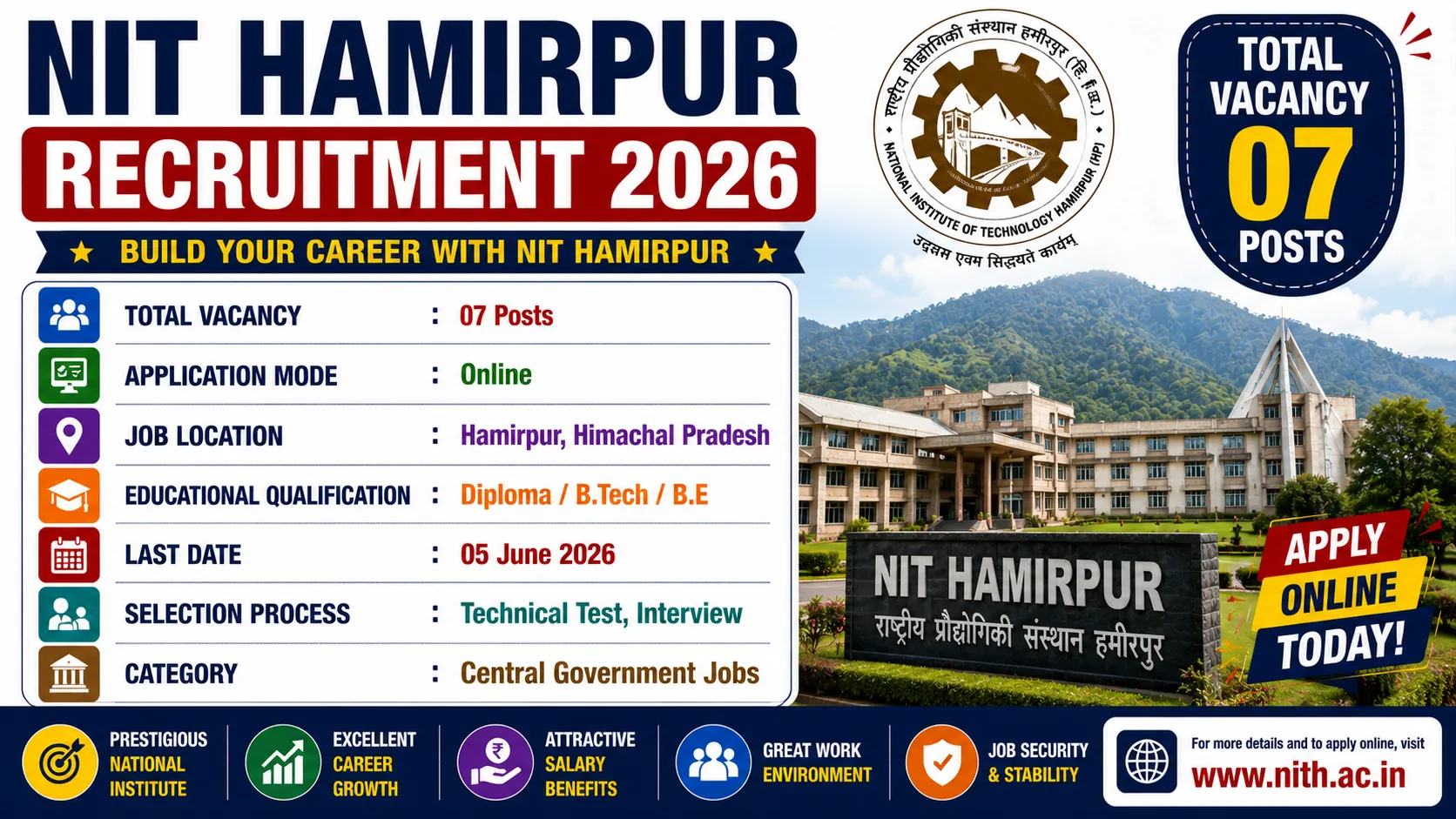 NIT Hamirpur Recruitment 2026 for 07 Posts