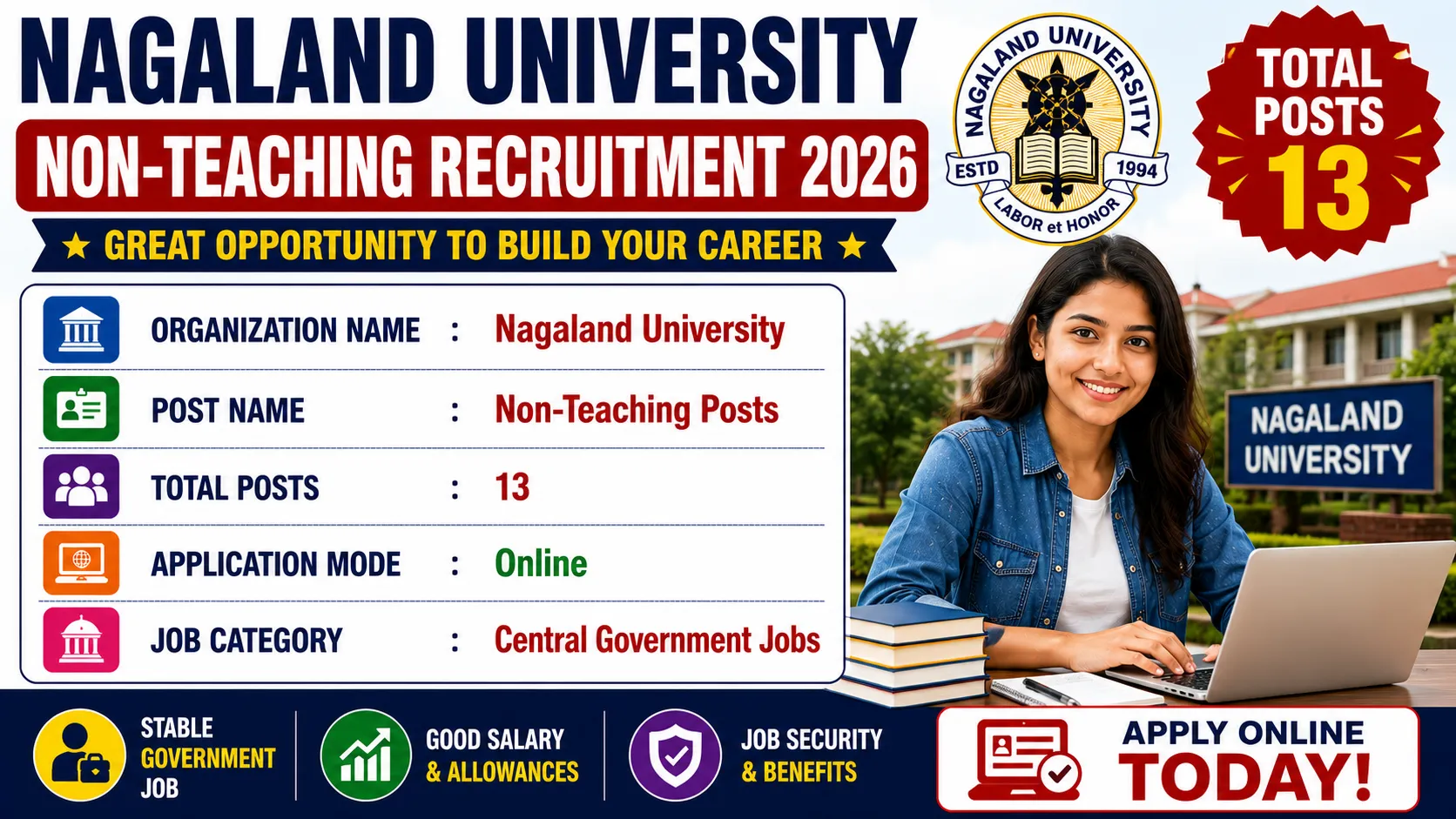 Nagaland University Non-Teaching Recruitment 2026 for 13 Posts