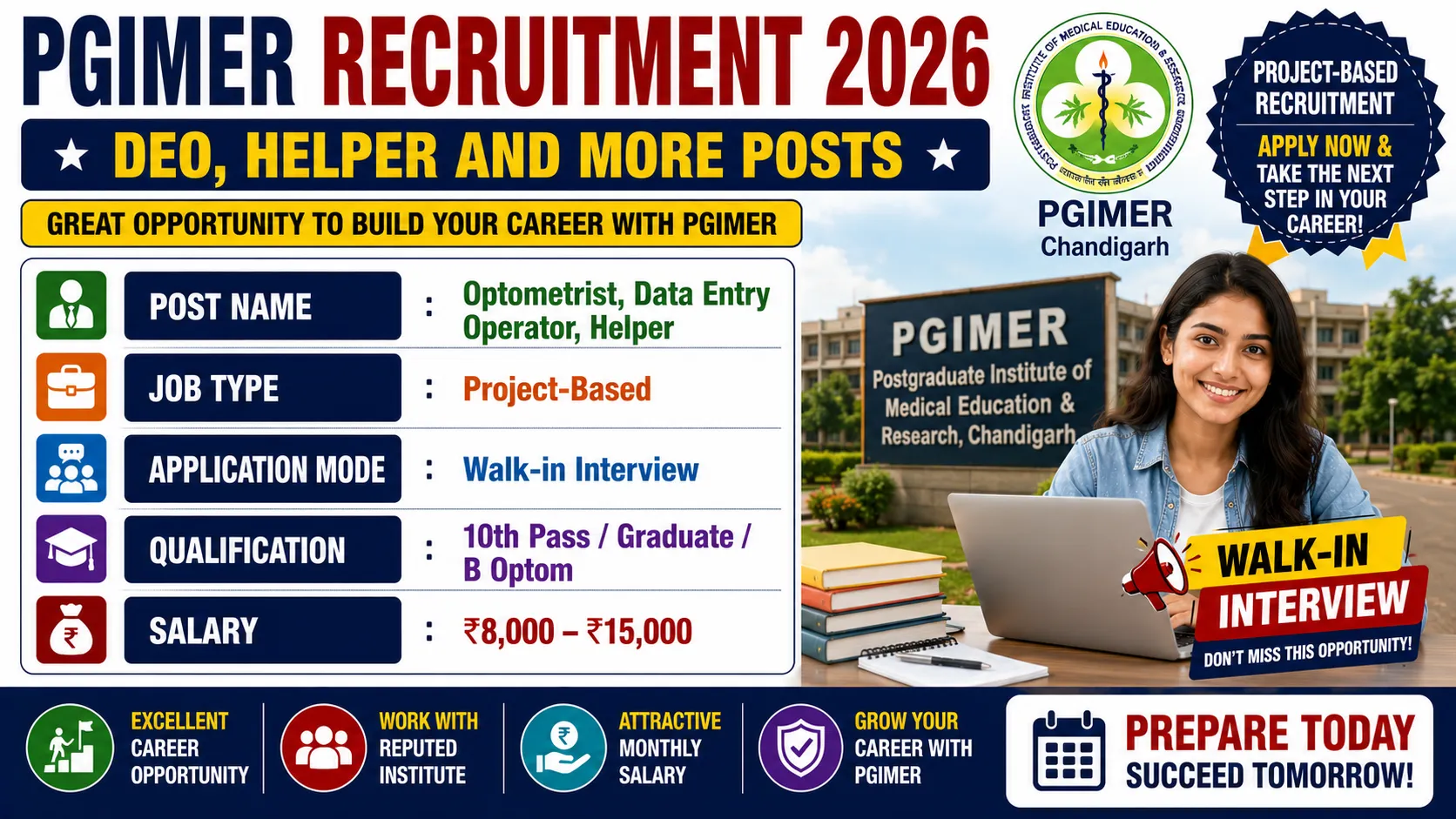 PGIMER Recruitment 2026 for DEO, Helper and More Posts
