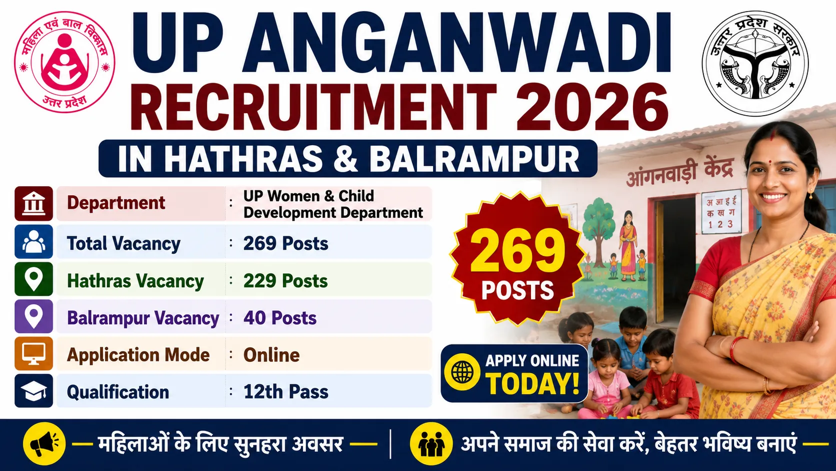 UP Anganwadi Recruitment 2026 in Hathras & Balrampur